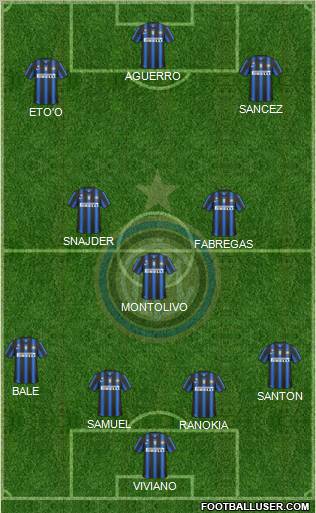 F.C. Internazionale Formation 2011