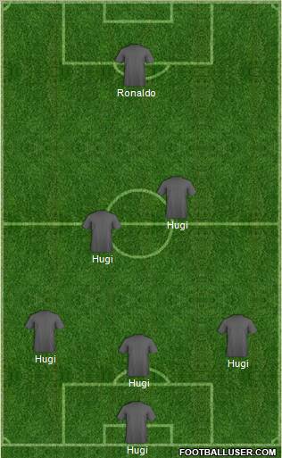 Dream Team Formation 2011