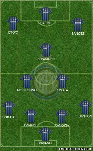 F.C. Internazionale Formation 2011