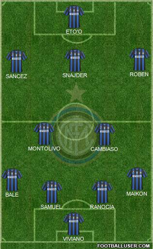 F.C. Internazionale Formation 2011