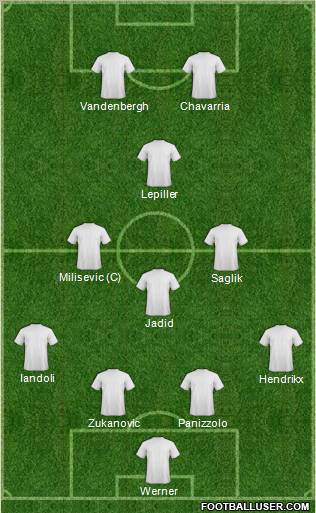 Dream Team Formation 2011