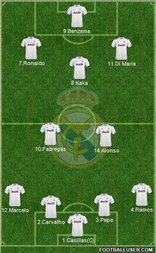 Real Madrid C.F. Formation 2011