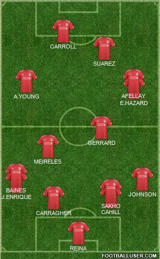 Liverpool Formation 2011