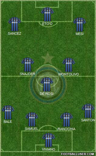 F.C. Internazionale Formation 2011