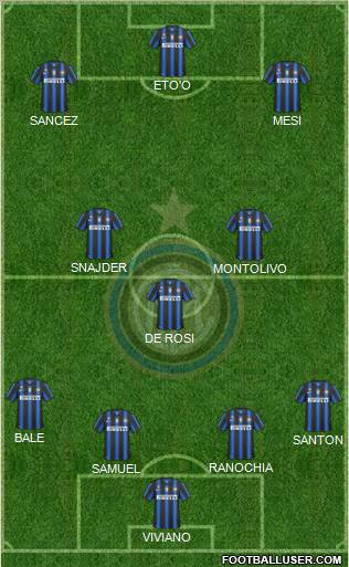 F.C. Internazionale Formation 2011
