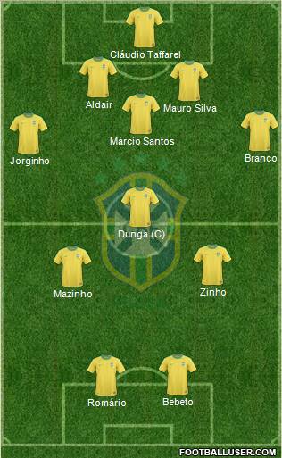 Brazil Formation 2011