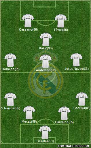 Real Madrid C.F. Formation 2011