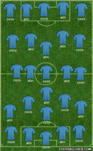 Champions League Team Formation 2011