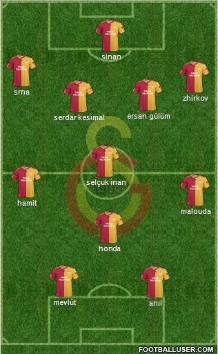 Galatasaray SK Formation 2011