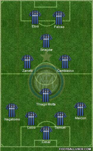 F.C. Internazionale Formation 2011
