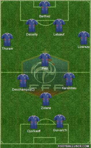 France Formation 2011