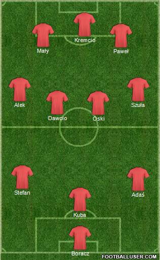 Dream Team Formation 2011