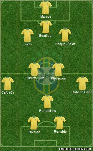 Brazil Formation 2011