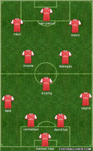 Arsenal Formation 2011