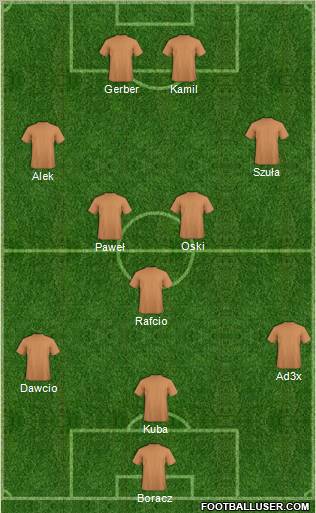 Champions League Team Formation 2011