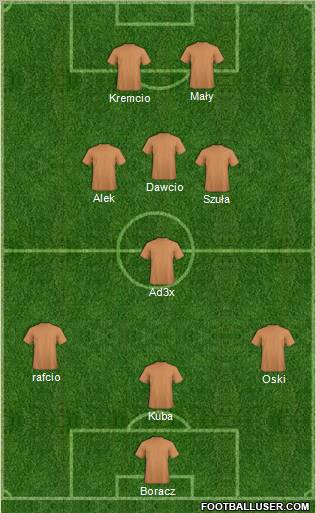 Champions League Team Formation 2011