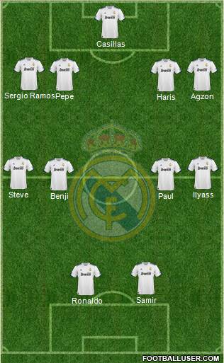 Real Madrid C.F. Formation 2011