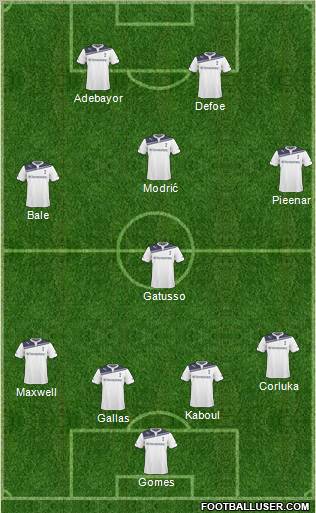 Tottenham Hotspur Formation 2011