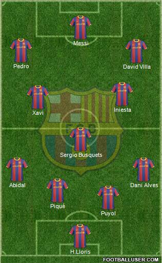 F.C. Barcelona Formation 2011