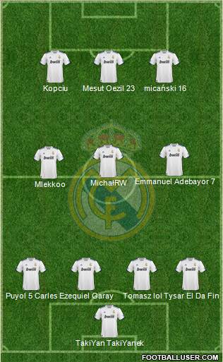 Real Madrid C.F. Formation 2011