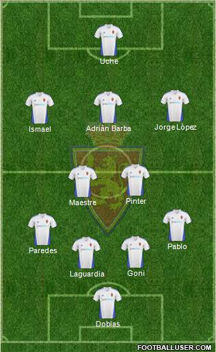 R. Zaragoza S.A.D. Formation 2011