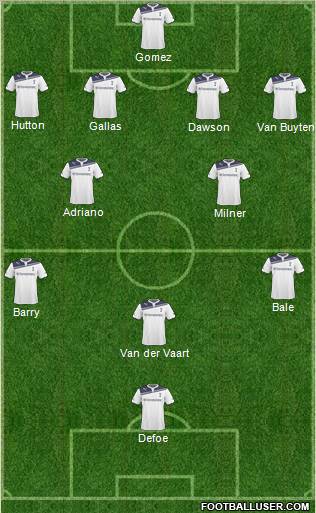 Tottenham Hotspur Formation 2011