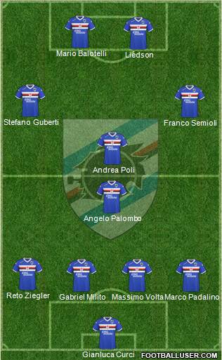 Sampdoria Formation 2011