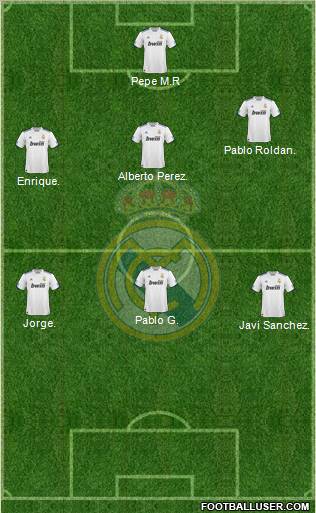 Real Madrid C.F. Formation 2011
