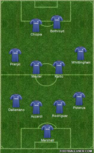 Cardiff City Formation 2011