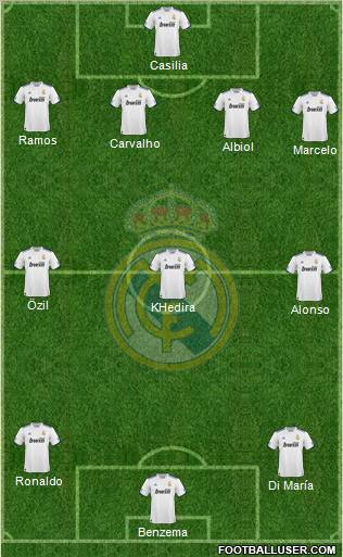 Real Madrid C.F. Formation 2011