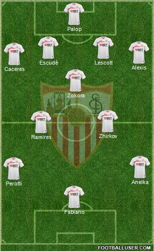 Sevilla F.C., S.A.D. Formation 2011