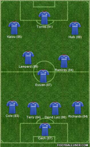 Chelsea Formation 2011