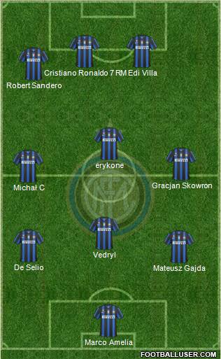F.C. Internazionale Formation 2011