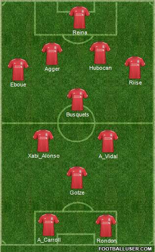 Liverpool Formation 2011