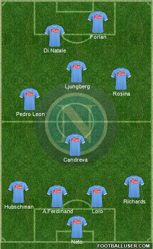 Napoli Formation 2011