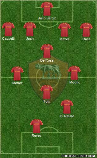 AS Roma Formation 2011