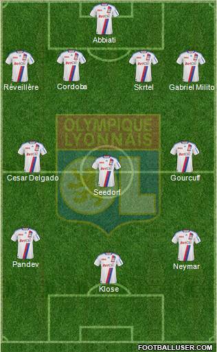 Olympique Lyonnais Formation 2011