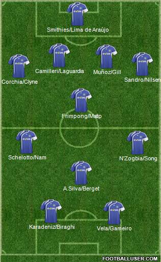 Macclesfield Town Formation 2011