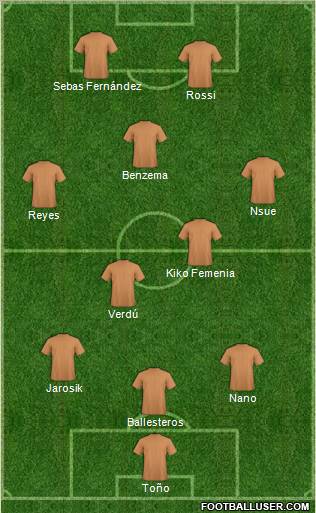 Football Manager Team Formation 2011