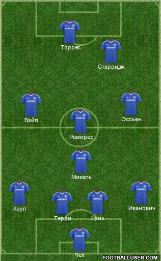 Chelsea Formation 2011