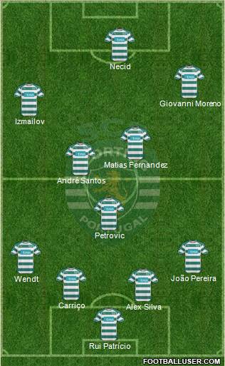 Sporting Clube de Portugal - SAD Formation 2011