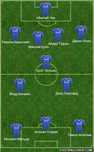 Chelsea Formation 2011