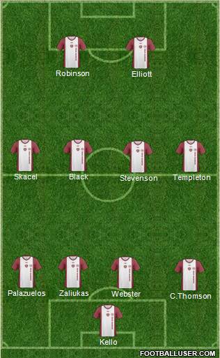 Heart Of Midlothian Formation 2011