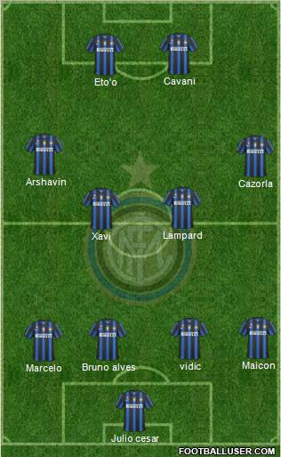 F.C. Internazionale Formation 2011