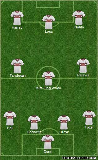 Northampton Town Formation 2011