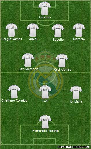 Real Madrid C.F. Formation 2011