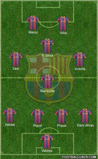 F.C. Barcelona Formation 2011