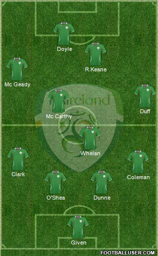 Ireland 4-4-2 football formation