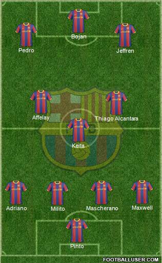 F.C. Barcelona Formation 2011