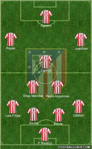 C. Atlético Madrid S.A.D. Formation 2011